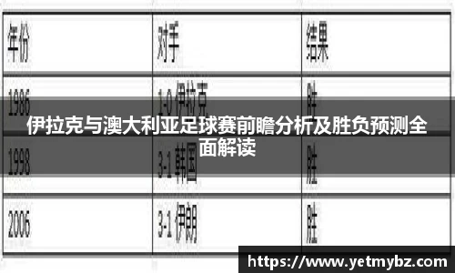 必一伊拉克与澳大利亚足球赛前瞻分析及胜负预测全面解读