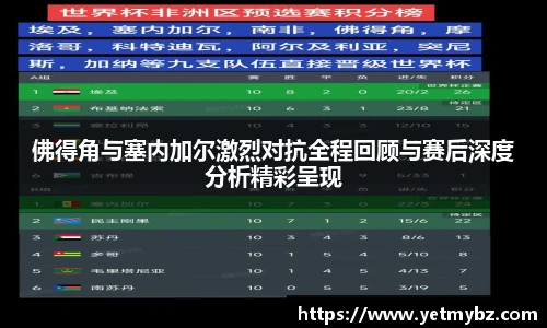 必一佛得角与塞内加尔激烈对抗全程回顾与赛后深度分析精彩呈现