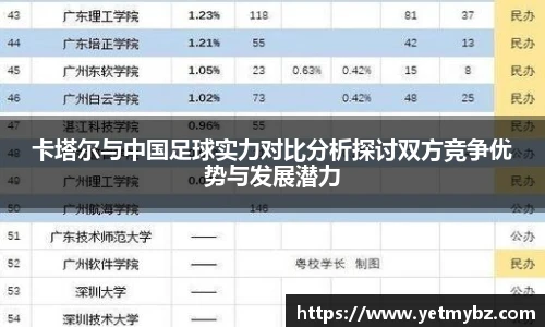 必一